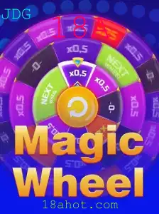 MagicWheel: Um Novo Jogo que Revoluciona o Entretenimento